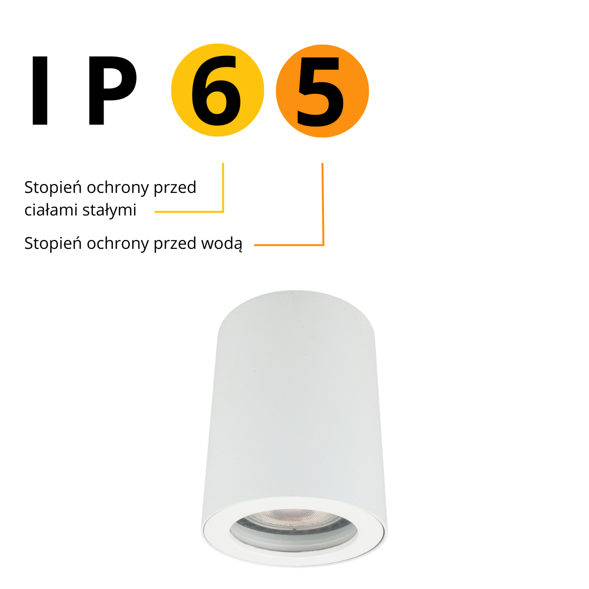 Spot encastrable Hestia finition blanc brillant IP65 classe