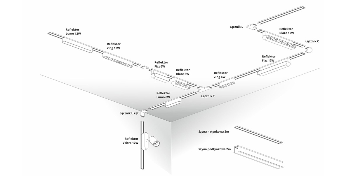 Rysunek techniczny wszystkich elementów systemu Magnetic Slim