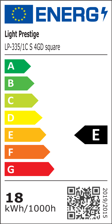 Klasa energetyczna