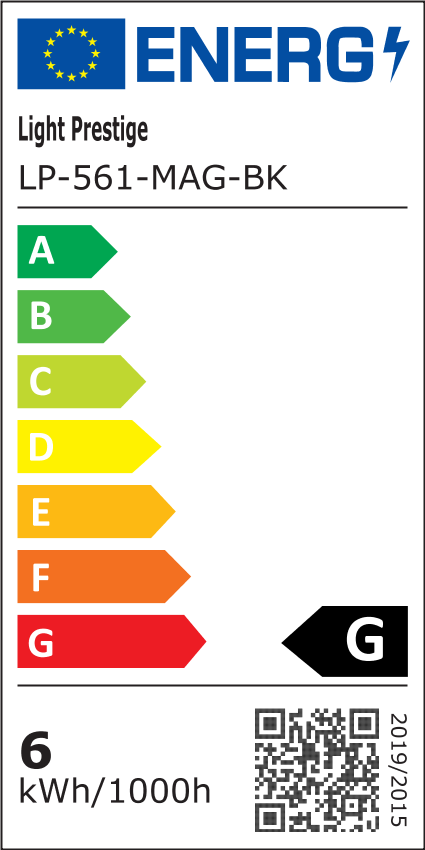 Klasa energetyczna