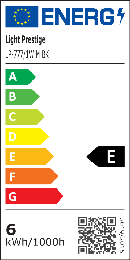 Klasa energetyczna