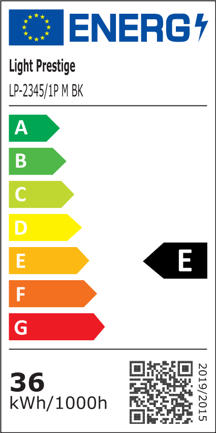 Klasa energetyczna