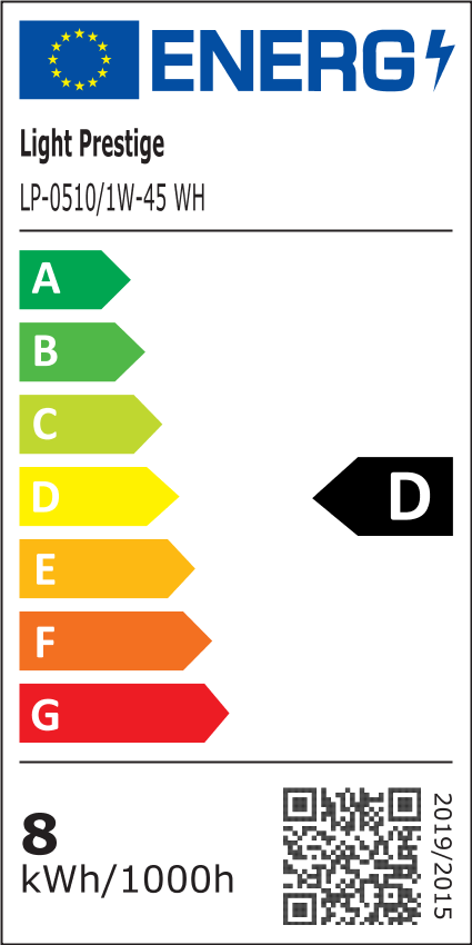 Klasa energetyczna