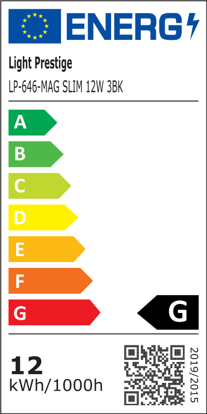 Klasa energetyczna